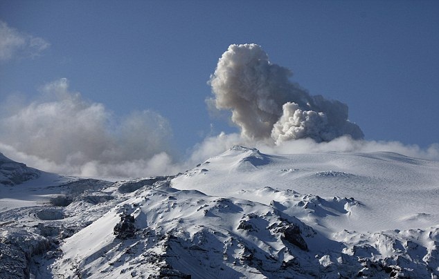 Eyjafjallajokull Eruption