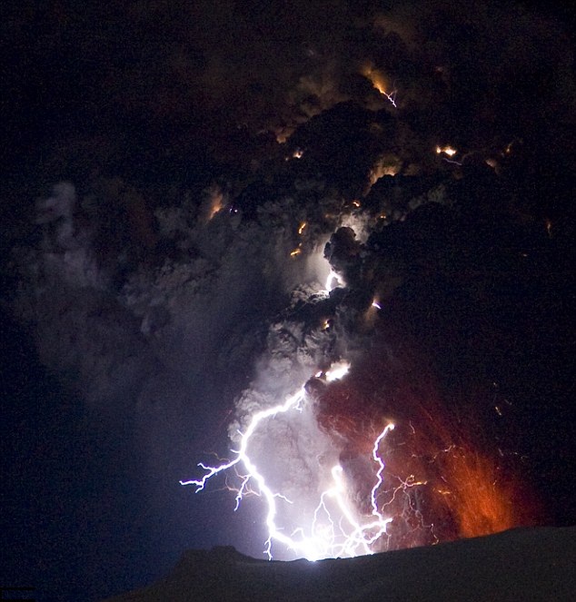 Eyjafjallajokull Eruption