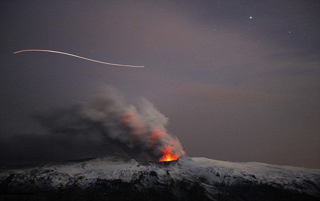 Eyjafjallajokull Eruption