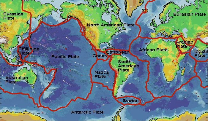 Plate Tectonics